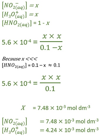 how to calculate pH of nitrous acid HNO2